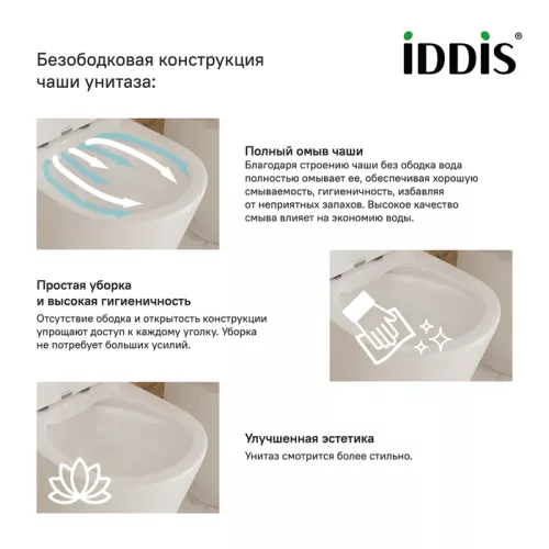 Унитаз подвесной IDDIS  BILRDSEi25, изображение 13