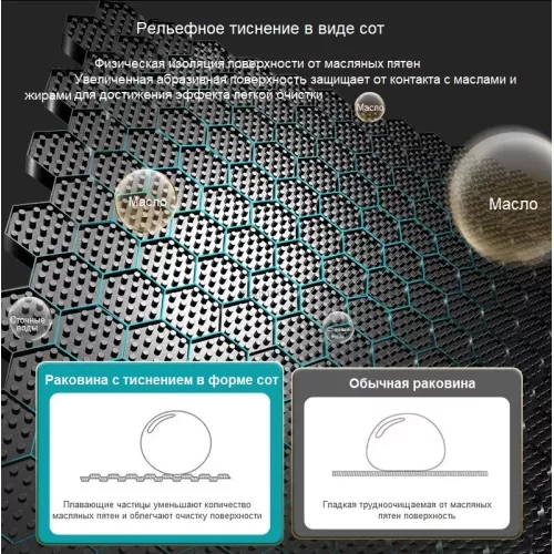 Многофункциональная мойка Ceruttispa GLORIA II nano black (серая) из нержавеющей стали, кухонная, изображение 15