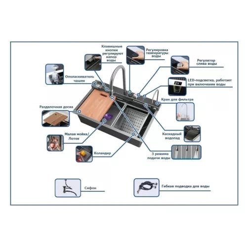 Многофункциональная мойка Ceruttispa GLORIA II nano black (серая) из нержавеющей стали, кухонная, изображение 17