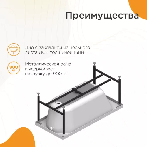 Ванна акриловая  Radomir Николь 180х80 с фронт.панелью, изображение 4