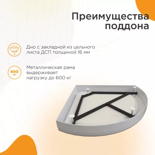 Поддон радиальный к душевому углу Radomir Найт, Выбрать размер: 80х80, изображение 2