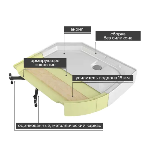 Душевая кабина AvaCan CK2010/2080/2090, Цвет стекла: матовое, Цвет профиля: Хром, Тип поддона: Низкий, Выбрать размер: 100х100, Внешний вид: без гидромассажа, Наличие крыши: есть, изображение 20