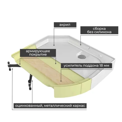 Душевая кабина AvaCan D3080/3090/3010 матовое стекло , средний поддон, Цвет профиля: Хром, Выбрать размер: 80х80, Внешний вид: без гидромассажа, Наличие крыши: есть, изображение 40