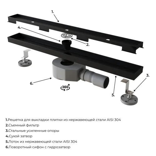 Душевой трап RGW SDR-08B черный, Выбрать размер: 80, изображение 6