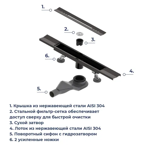 Душевой трап RGW SDR-53B черный, Выбрать цвет: Черный, Выбрать размер: 60, изображение 10