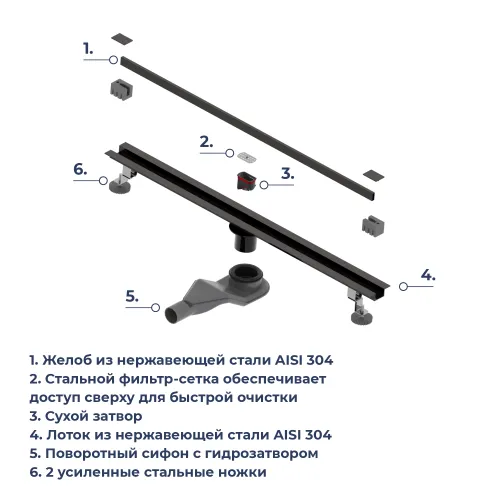 Душевой трап RGW SDR-50B черный, Выбрать цвет: Черный, Выбрать размер: 60, изображение 24