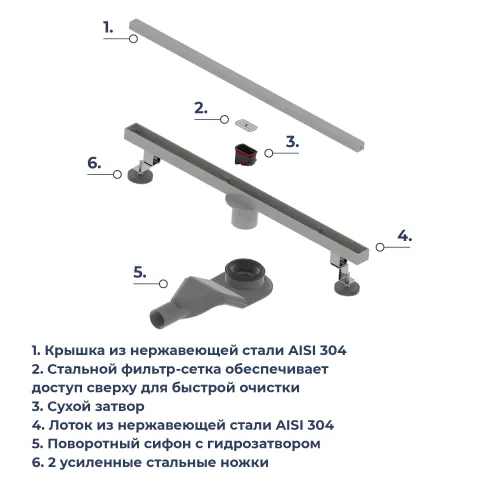 Душевой трап RGW SDR-51S хром, Выбрать цвет: Хром, Выбрать размер: 60, изображение 27