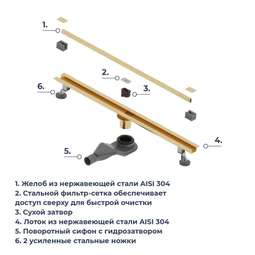 Душевой трап RGW SDR-50Gb золото, Выбрать цвет: Золото, Выбрать размер: 60, изображение 14