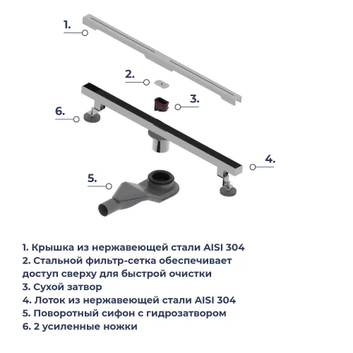 Душевой трап RGW SDR-52S хром, Выбрать цвет: Хром, Выбрать размер: 60, изображение 28