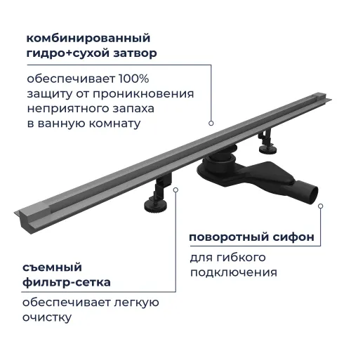 Душевой трап RGW SDR-50Gr серый, Выбрать цвет: Серый, Выбрать размер: 60, изображение 15