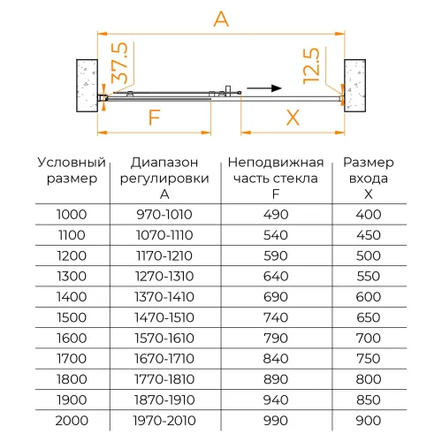Душевая дверь RGW LE-12, Цвет стекла: прозрачное, Цвет профиля (вариация): Хром, Выбрать размер: 100, изображение 73