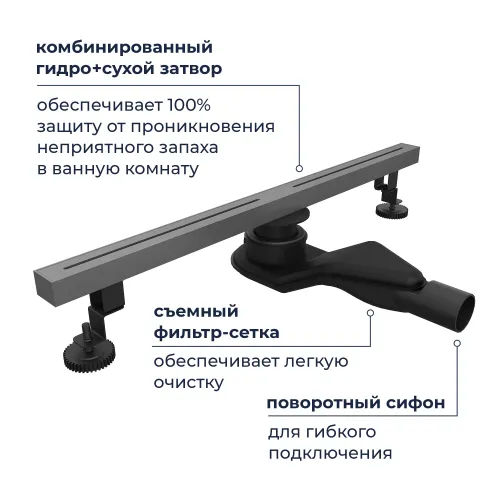 Душевой трап RGW SDR-52Gr серый, Выбрать цвет: Серый, Выбрать размер: 60, изображение 18