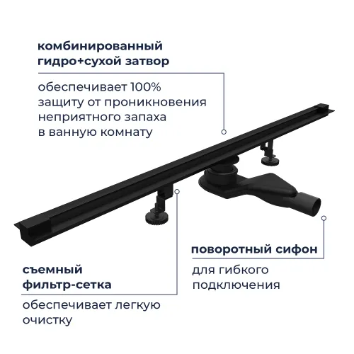 Душевой трап RGW SDR-50B черный, Выбрать цвет: Черный, Выбрать размер: 60, изображение 16