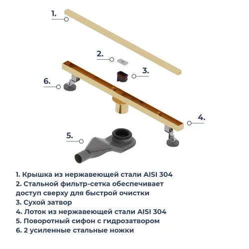 Душевой трап RGW SDR-51Gb золото, Выбрать цвет: Золото, Выбрать размер: 60, изображение 29