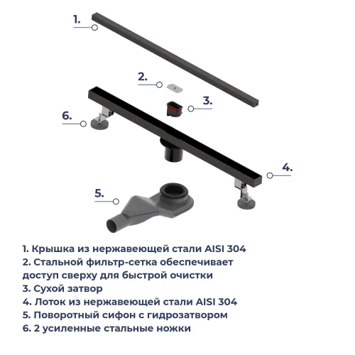 Душевой трап RGW SDR-51B черный, Выбрать цвет: Черный, Выбрать размер: 60, изображение 29