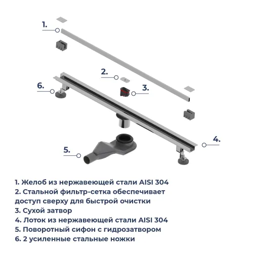 Душевой трап RGW SDR-50S хром, Выбрать цвет: Хром, Выбрать размер: 100, изображение 38