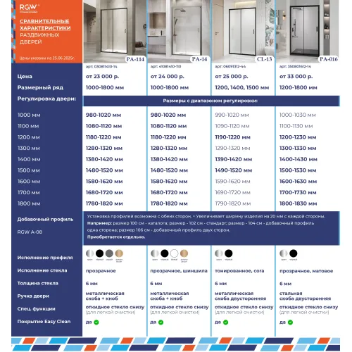 Душевая дверь RGW PA-114-Gb прозрачное/золото, Цвет стекла: прозрачное, Цвет профиля: Золото, Выбрать размер: 100, изображение 25