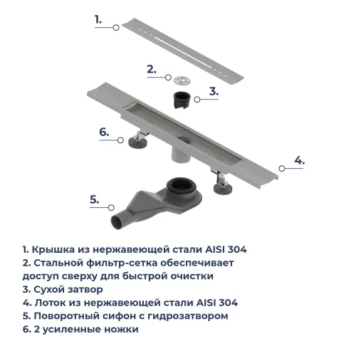 Душевой трап RGW SDR-53Gr серый, Выбрать цвет: Серый, Выбрать размер: 80, изображение 27