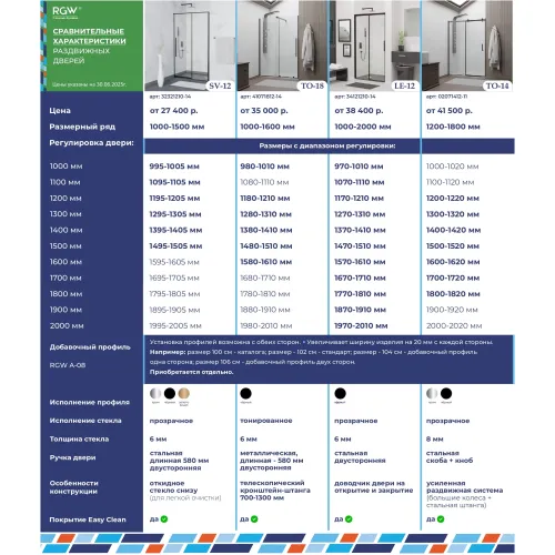 Душевая дверь RGW LE-12, Цвет стекла: прозрачное, Цвет профиля (вариация): Хром, Выбрать размер: 100, изображение 58