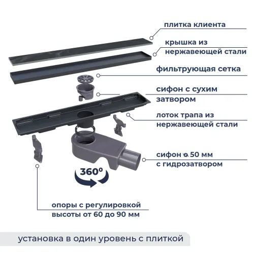 Душевой трап RGW SDR-22B черный, Выбрать размер: 60, изображение 46