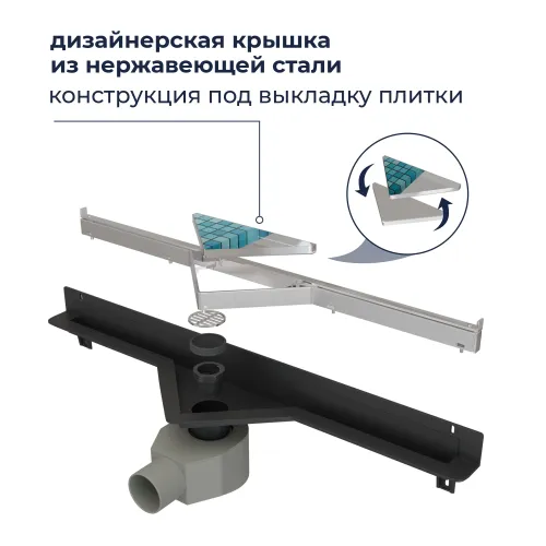 Душевой трап RGW SDR-60  хром, изображение 70