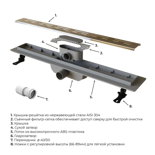 Душевой лоток RGW Drain Leo-10 хром, Выбрать размер: 60, изображение 54