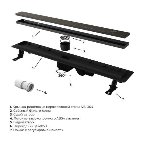 Душевой лоток RGW Drain Leo-31 черный, Выбрать цвет: Чёрный, Выбрать размер: 60, изображение 34