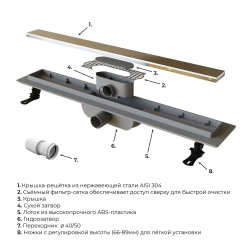 Душевой лоток RGW Drain Leo-11, Выбрать размер: 40, изображение 77
