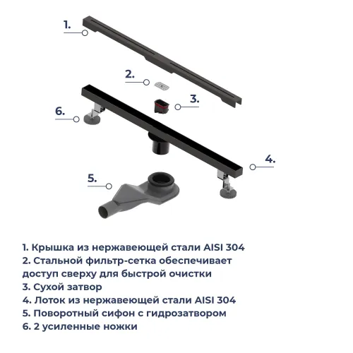 Душевой трап RGW SDR-52B черный, Выбрать цвет: Черный, Выбрать размер: 80, изображение 32