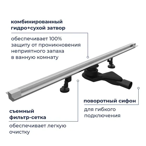 Душевой трап RGW SDR-50S хром, Выбрать цвет: Хром, Выбрать размер: 100, изображение 29