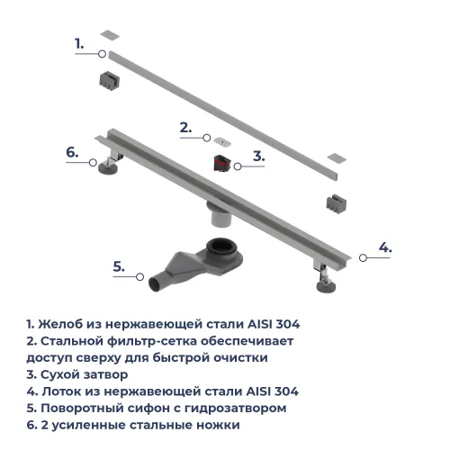 Душевой трап RGW SDR-50Gr серый, Выбрать цвет: Серый, Выбрать размер: 60, изображение 29