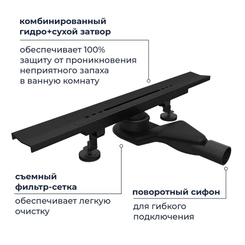Душевой трап RGW SDR-53B черный, Выбрать цвет: Черный, Выбрать размер: 60, изображение 23