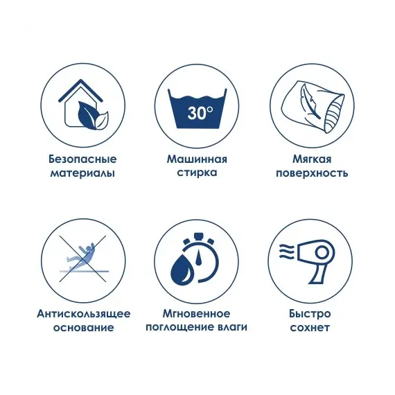 Коврик для ванной WasserKRAFT  BM-3943