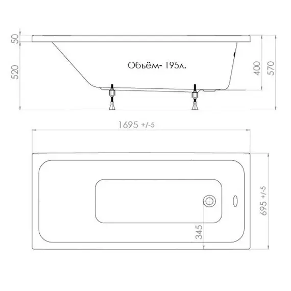 Ванна акриловая Triton Ультра