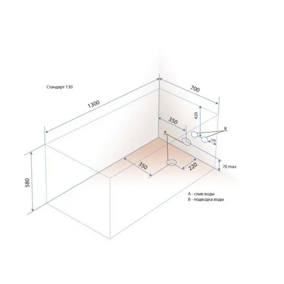 Ванна акриловая Triton Стандарт