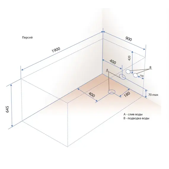 Ванна акриловая Triton Цезарь 180х80, Персей 190х90