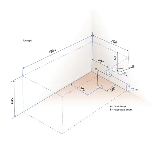 Ванна акриловая Triton Цезарь 180х80, Персей 190х90