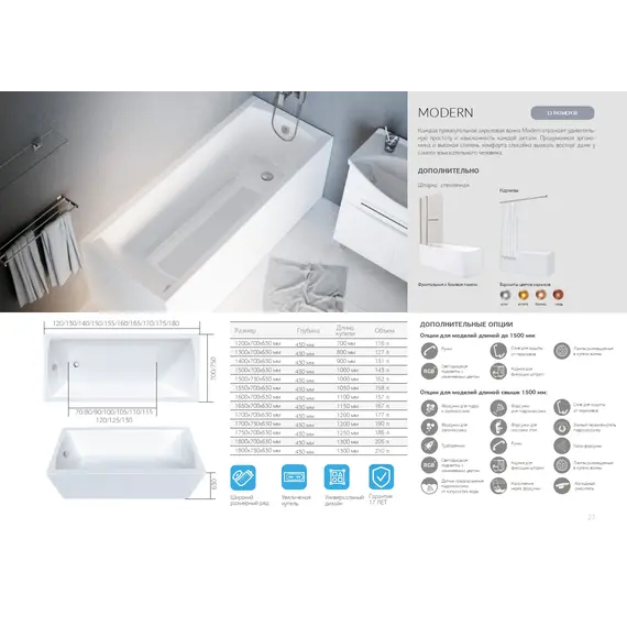 Ванна 1Marka MODERN