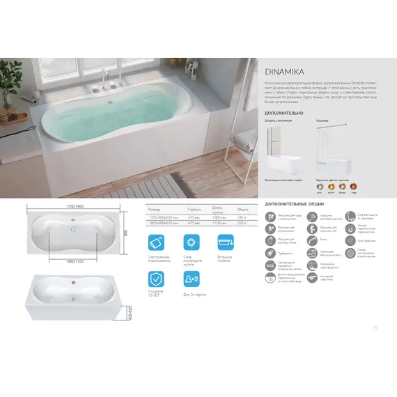 Ванна 1Marka DINAMIKA