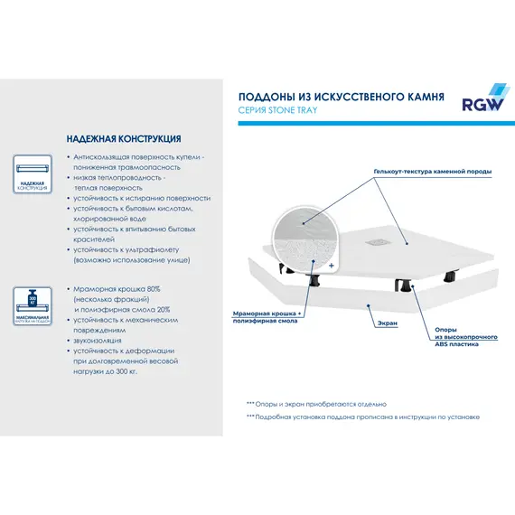Душевой поддон трапеция RGW ST/T-W Белый