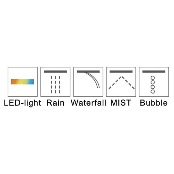 Верхний многофункциональный душ RGW SP-71