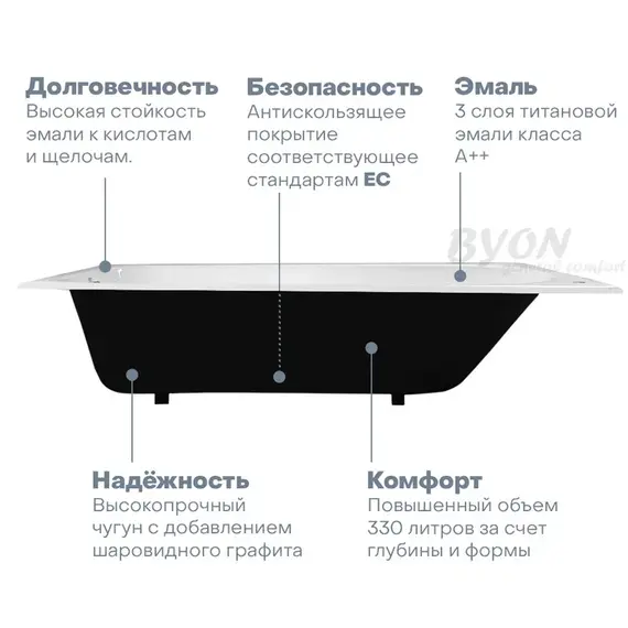 ВАННА чугунная BYON 13M - 180*80