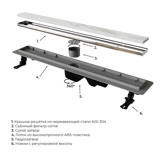 Душевой лоток RGW Drain Leo-21 хром