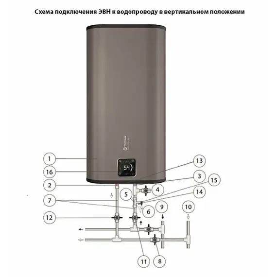 Водонагреватель накопительный аккумуляционный THERMEX Fora  (pro) Wi-Fi
