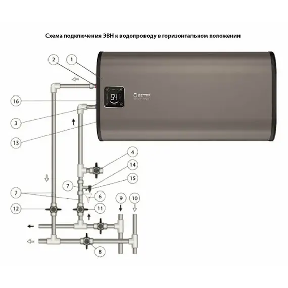 Водонагреватель накопительный аккумуляционный THERMEX Fora  (pro) Wi-Fi