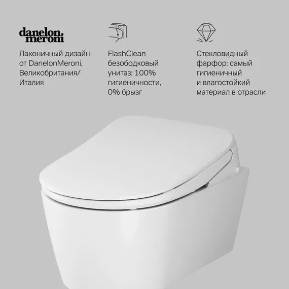 AM.PM  Func подвесной унитаз FlashClean c эл крышкой-биде со скрытой подводкой