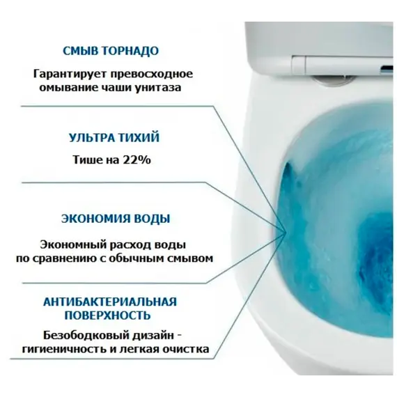 Унитаз  Ceruttispa CT9956 SELLA Aria Tornado Plus подвесной безободковый