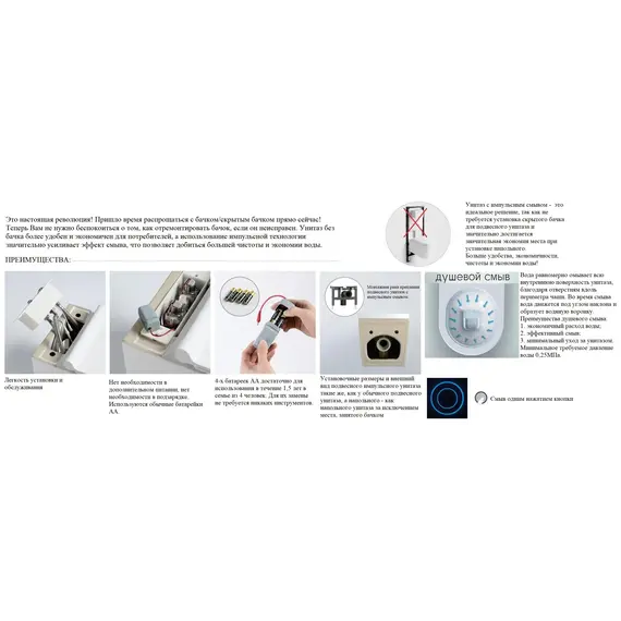 Унитаз Ceruttispa CT10193 SELLA Aria Pulse подвесной с функцией импульсного смыва, безободковый