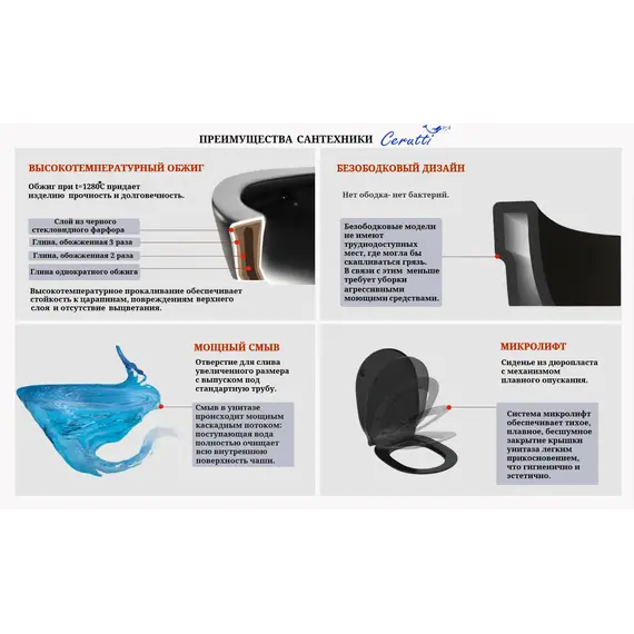 Унитаз Ceruttispa  MAIELLA Aria MB CT9163 подвесной безободковый черный матовый