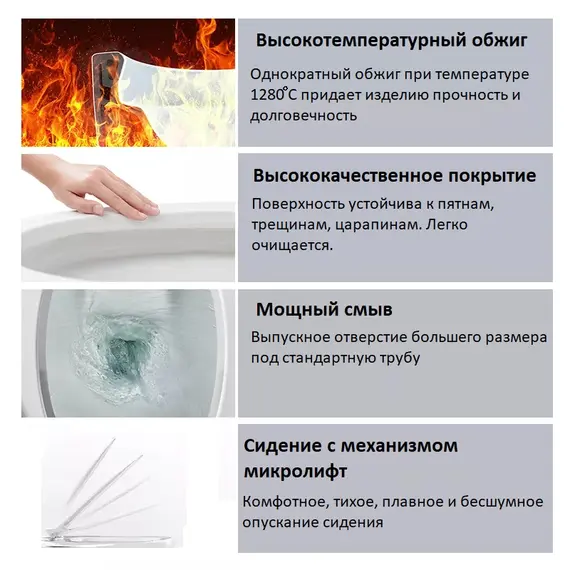 Унитаз Ceruttispa  SELLA GW CT9864 напольный безободковый белый